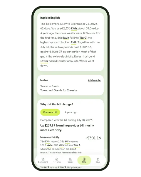 DropWatts screen explaining a demo LADWP bill in plain English, plus why it rose $267.99 from the previous bill